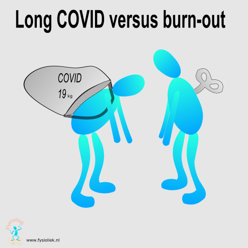 long COVID vs Burn-out|